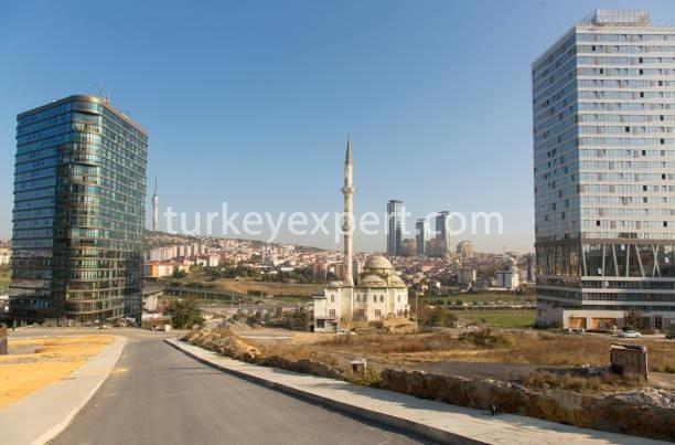 buying property turkey