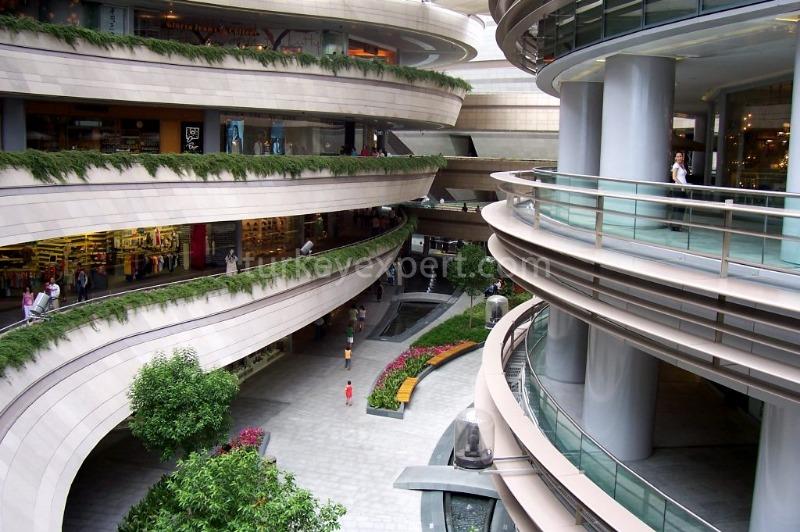 Best and Famous Shopping Centers (Malls) of Istanbul