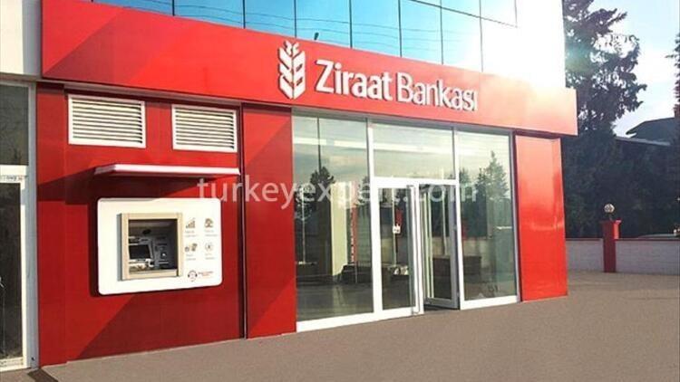 deposit banks in Turkey