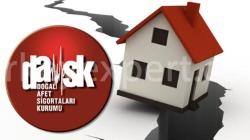 Do I need home insurance in Turkey