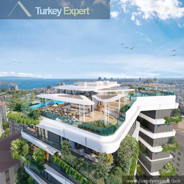 investing in istanbul strategic market analysis  property forecasts for9