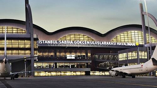 International airports in Turkey