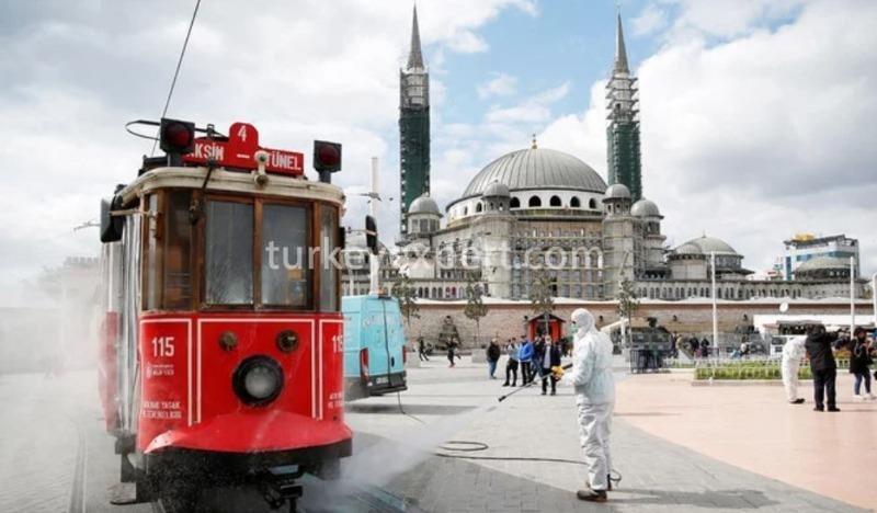 How will Coronavirus affect the property market in Turkey