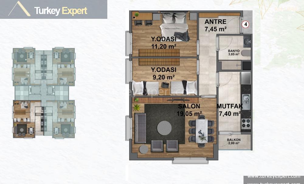 centrallylocated flats in istanbul eyup an investment opportunity19