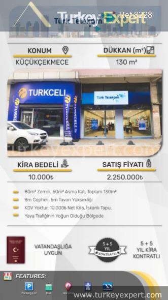 turk telekom in kucukcekmece is1