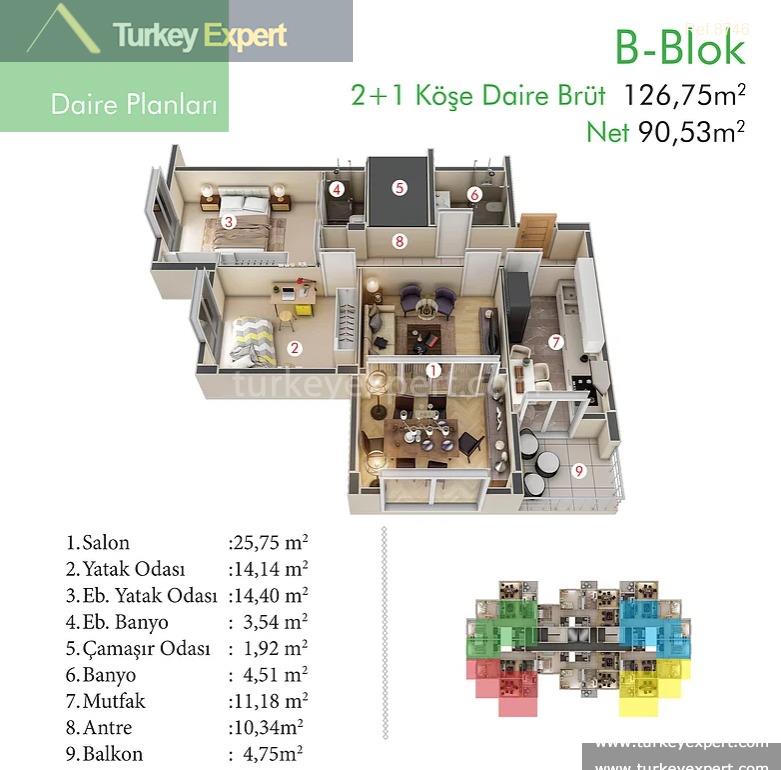 _fp_new residential apartments in basaksehir istanbul11